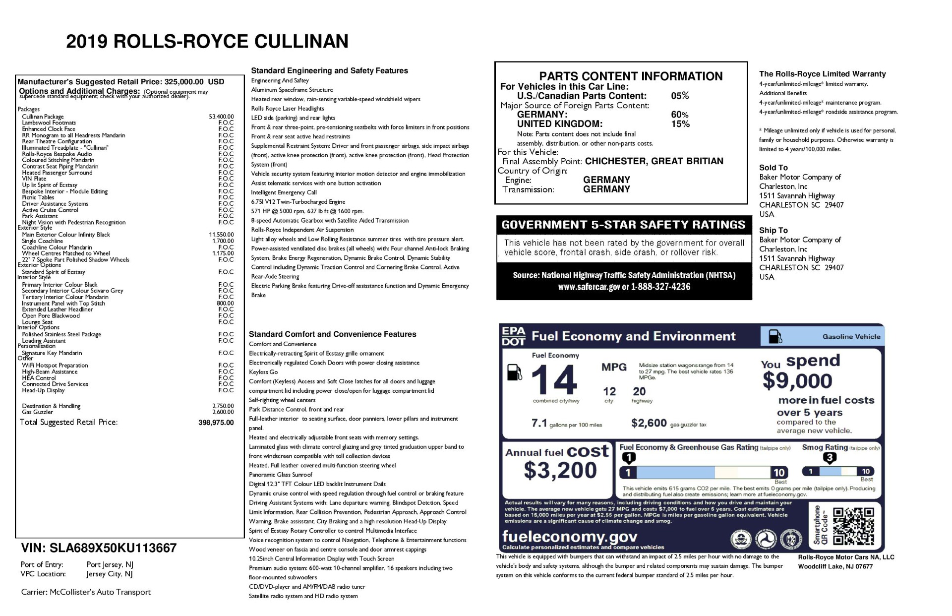 Used 2019 Rolls-Royce Cullinan MPG & Gas Mileage Data
